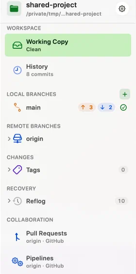 Innesta's sidebar with a Collaboration group holding Pull Requests and Pipelines, each labelled origin · GitHub — light appearance