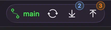 The three sync buttons in Innesta's toolbar beside the branch name: fetch with no badge, pull badged two, push badged three
