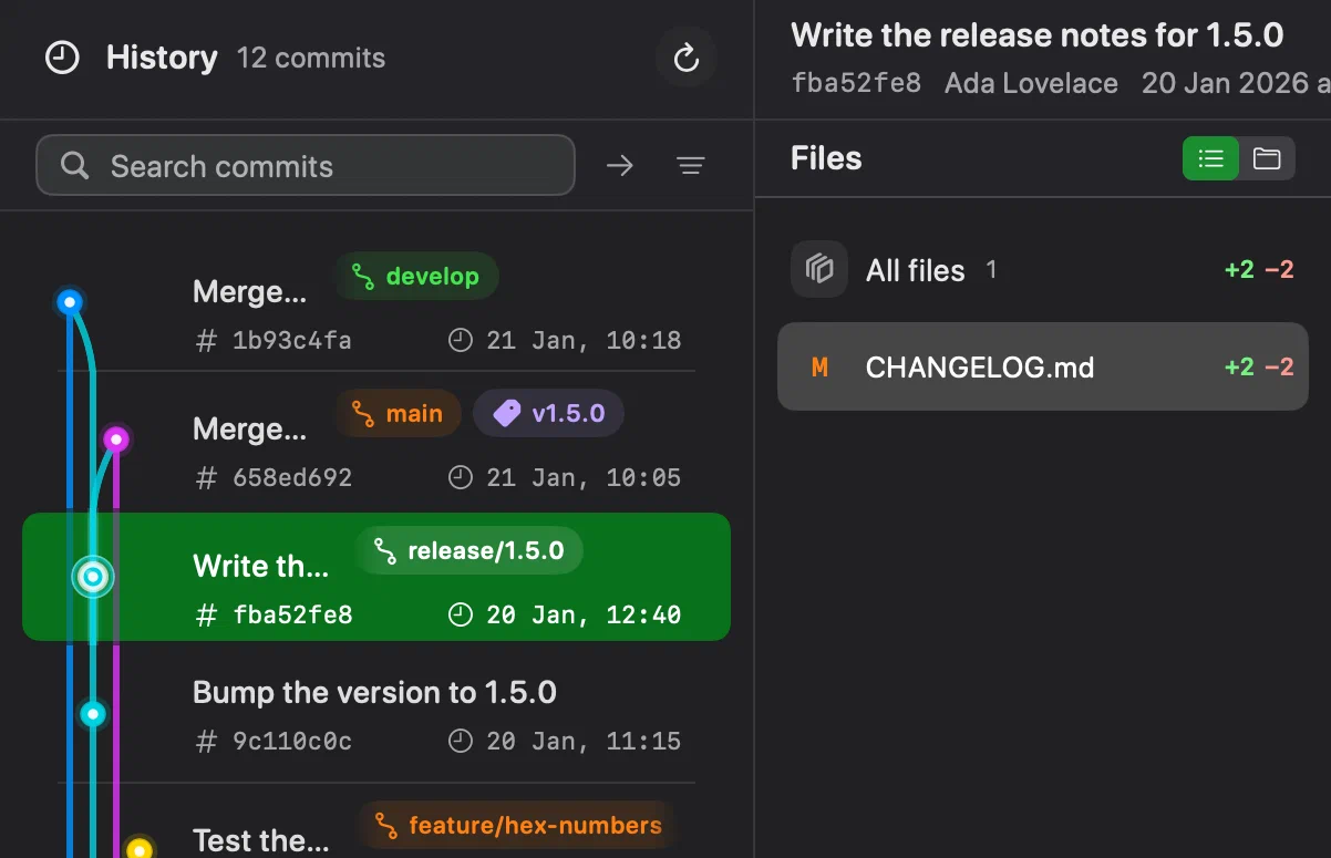 Commit graph in Innesta for macOS showing Git Flow release tags, hotfix branches and merge commits across lanes