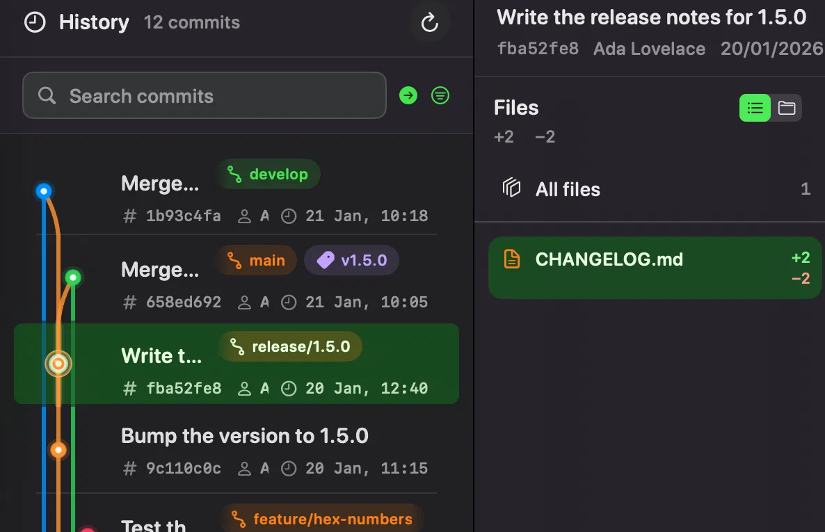 Commit graph in Innesta for macOS showing Git Flow release tags, hotfix branches and merge commits across lanes
