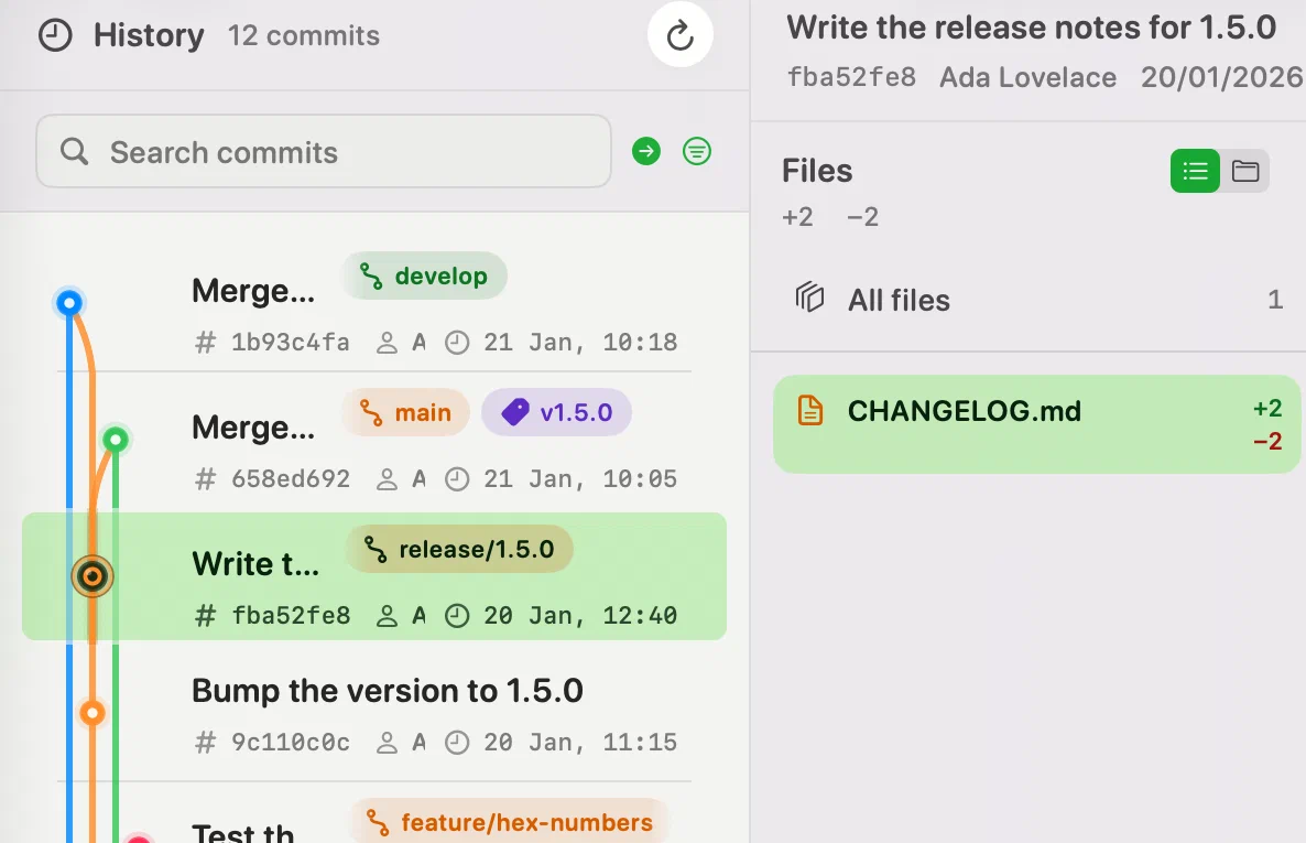 Commit graph in Innesta for macOS showing Git Flow release tags, hotfix branches and merge commits across lanes — light appearance