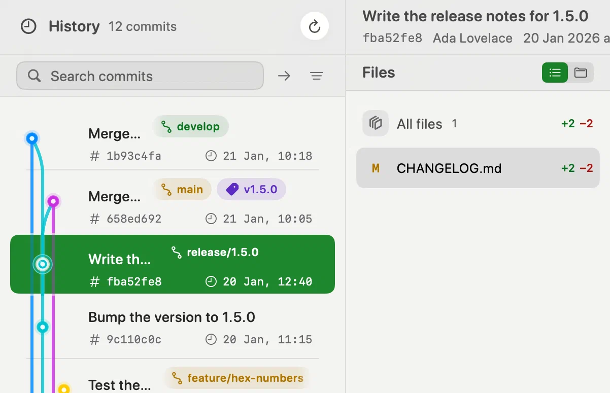 Commit graph in Innesta for macOS showing Git Flow release tags, hotfix branches and merge commits across lanes — light appearance